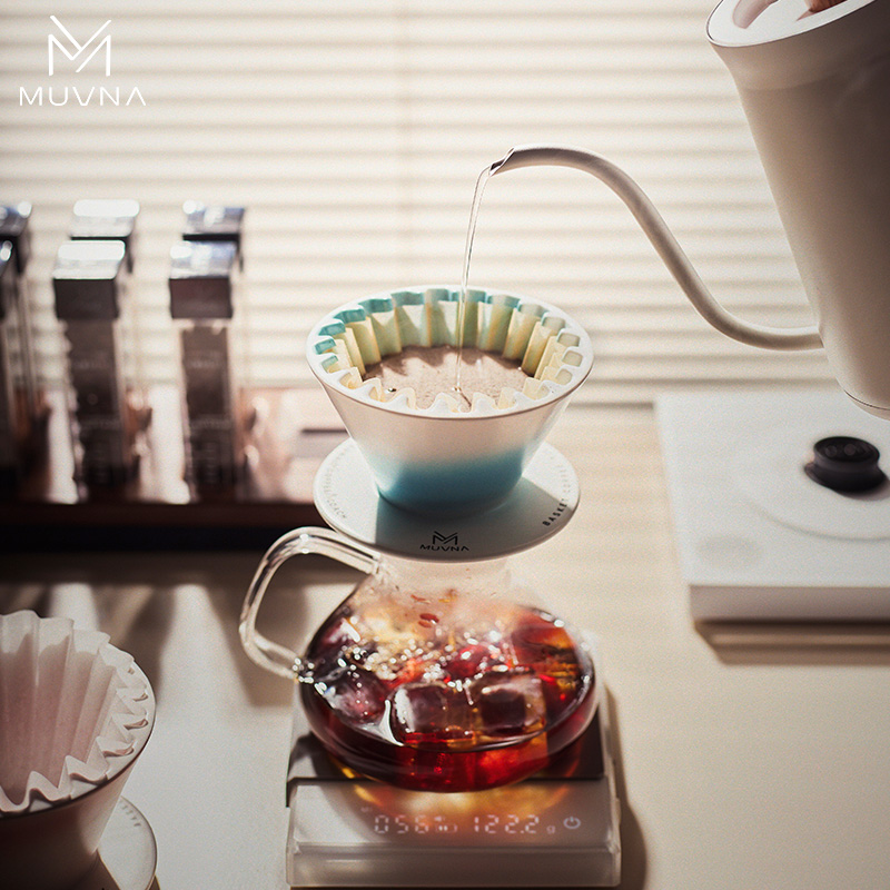 MUVNA Natural Paper Filter for - Coffee Equipment Distributor 评论和价格