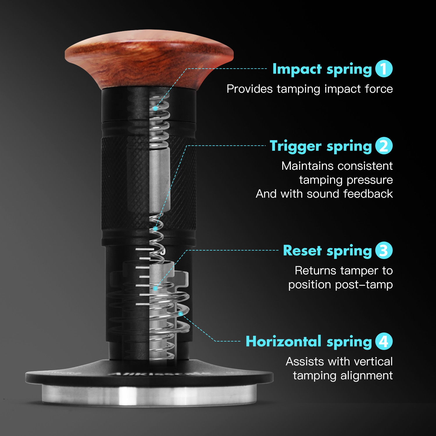 AliKisscafe Coffee Tamper Impa - Coffee Equipment Distributor 评论和价格