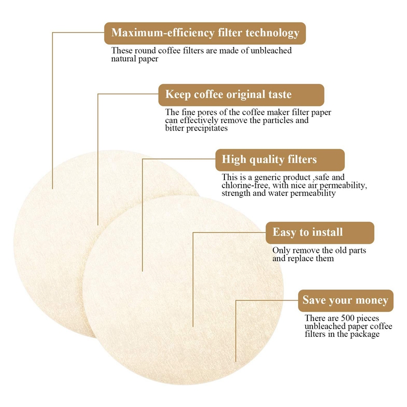 New 500 Pcs Replacement Paper  - Coffee Equipment Wholesale 评论和价格