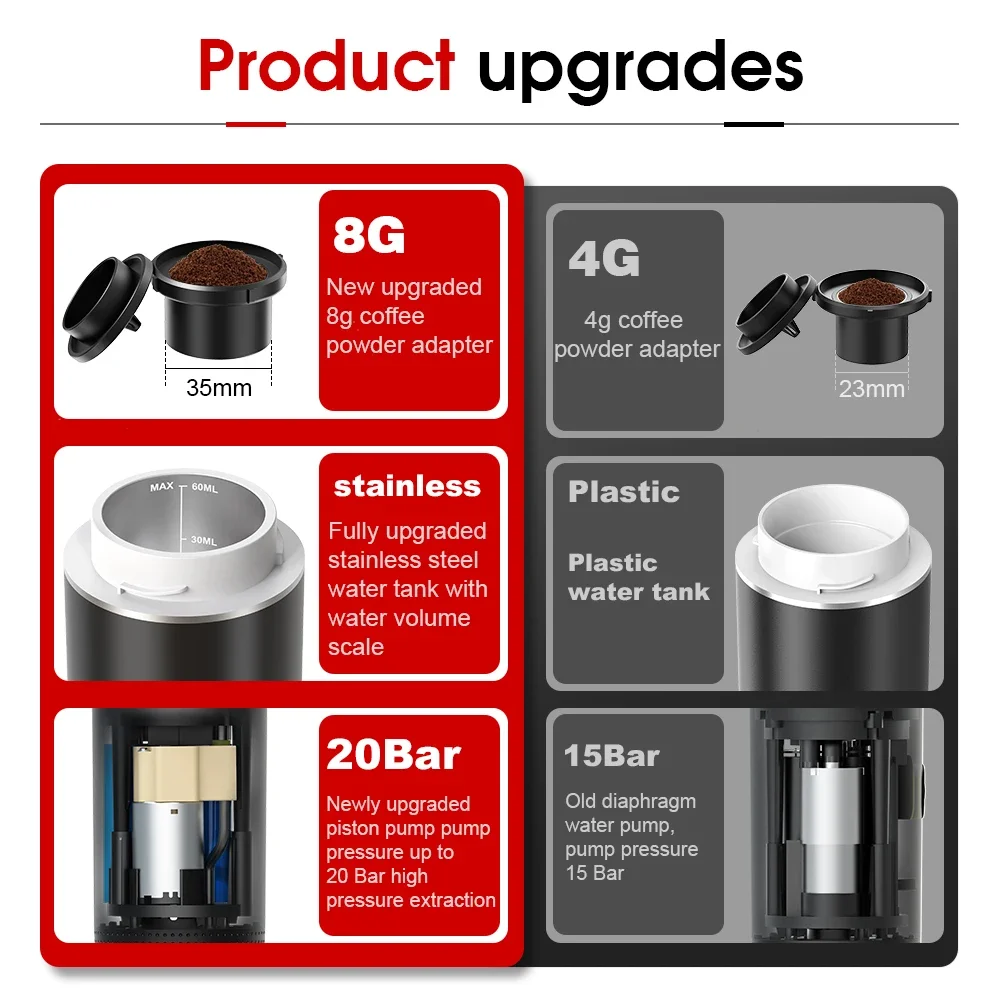 Wireless Electric Portable Esp - Coffee Equipment Machine 评论和价格