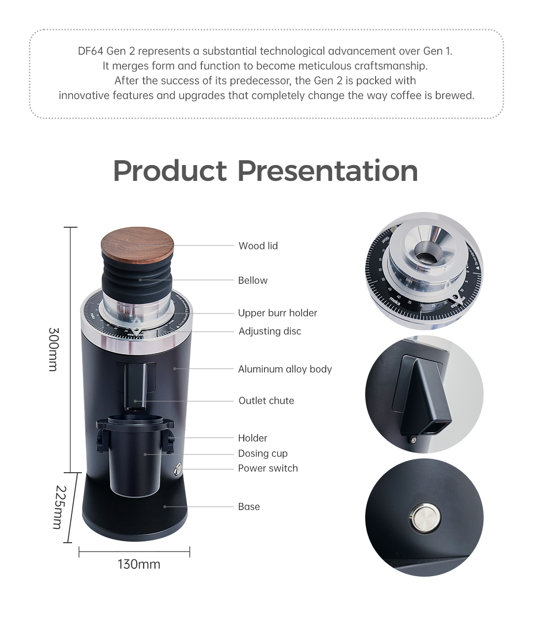 Gen2 DF64 Home Electric Coffee - Coffee Grinder Burr Flat 评论和价格