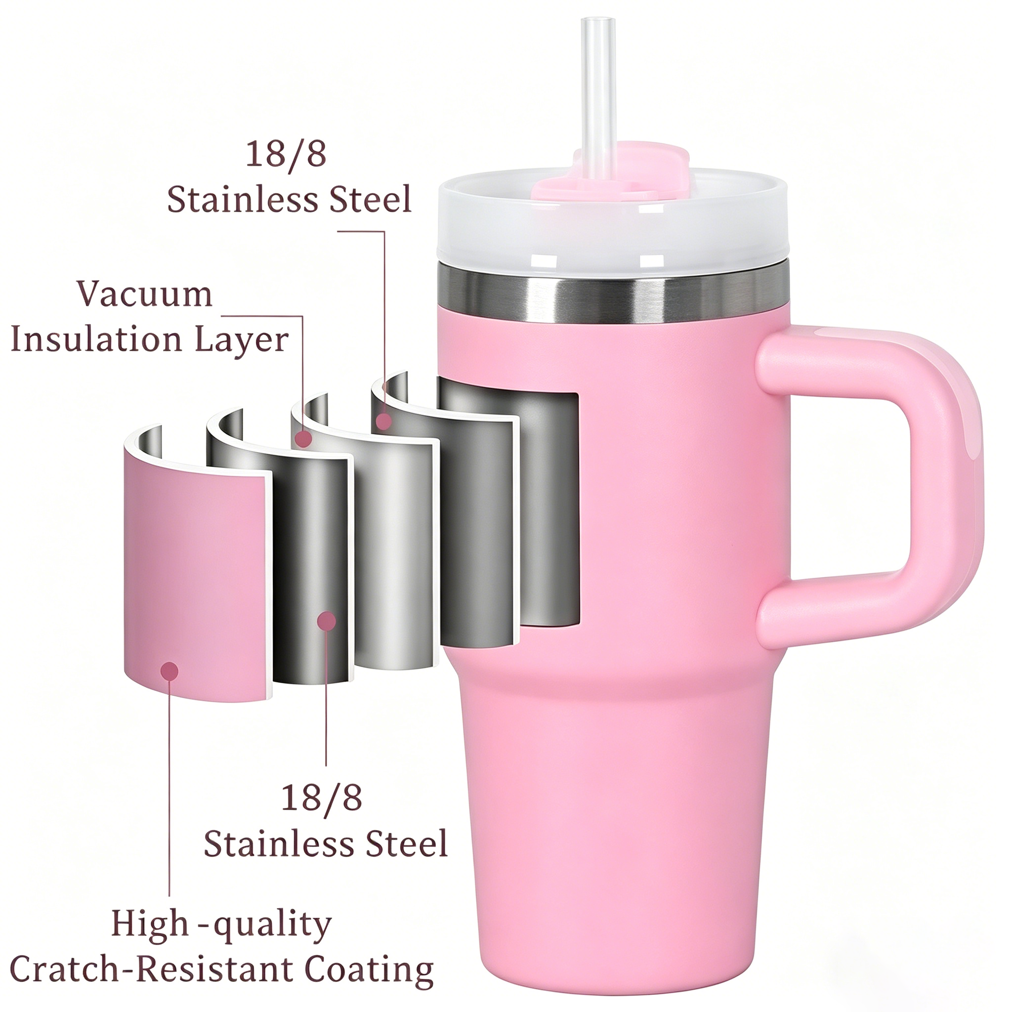 414ml Customizable thermal bot - Coffee Equipment Gift 评论和价格
